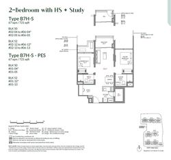 Narra Residences (D23), Apartment #534184741